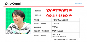 伊沢拓司の就職先は株式会社クイズノック 現在の年収はいくら 珈琲日和